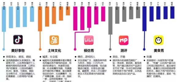 2020久久国产最新免费观看，内容丰富多样，真是个不错的观看选择！