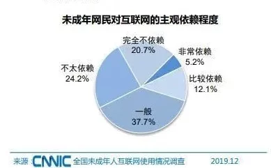 成人网18免费下网友认为该网站内容丰富但需注意安全性和隐私保护，建议用户谨慎浏览以避免不必要的风险