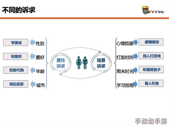 亚州人成网在线播放，内容丰富多样，满足了不同观众的需求，非常好！