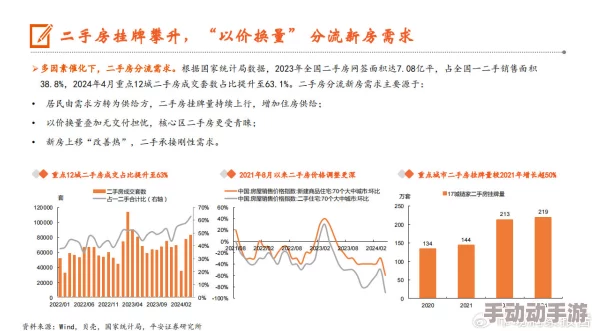 by9225换哪了2024：最新动态揭示未来发展方向与市场趋势分析，值得关注的变化和机遇