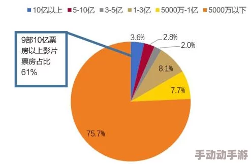 国产91在线播放边的最新进展：新版本上线，用户体验大幅提升，内容丰富多样化引发热议