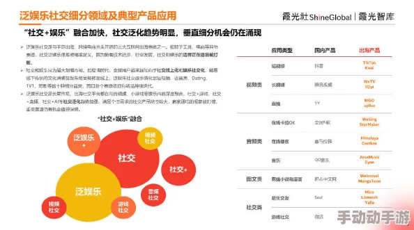 亚洲合集综合久久性色：最新动态与趋势分析，探讨多元文化交融对社会发展的影响与未来展望