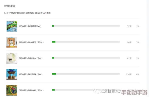 17c一起草网页登录，真是一个方便的平台，让我轻松获取各种信息，值得推荐！