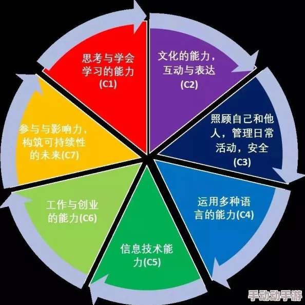 三势吕：这篇文章深入分析了三势吕的历史背景和文化意义，值得一读