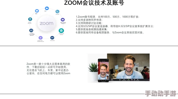 Zoom人马OKZOOM功能介绍，真是个方便的工具，让远程会议更加高效！