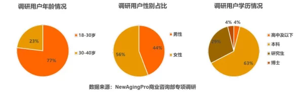 伊人黄色片：最新动态揭示了该领域的市场趋势与用户偏好，吸引了众多关注与讨论