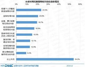 伊人黄色片：最新动态揭示了该领域的市场趋势与用户偏好，吸引了众多关注与讨论