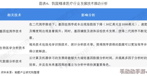 6x6x6x6x6x6x任意槽2024：最新动态揭示了未来技术的突破与应用前景，值得关注