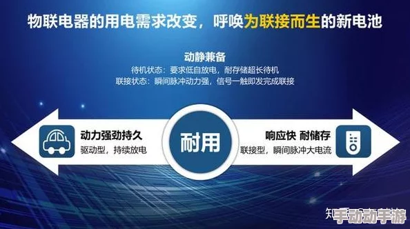 物种起源蓄电池用法全面详解：了解后或可省却电闪雷鸣般困扰的购买决策