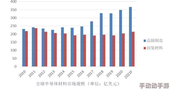 亚洲综合日韩欧美一区二区三，内容丰富多样，让人眼前一亮，值得一看！