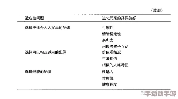 BBw与wB和老妇女的深层理解：文化、社会及心理因素的交织分析