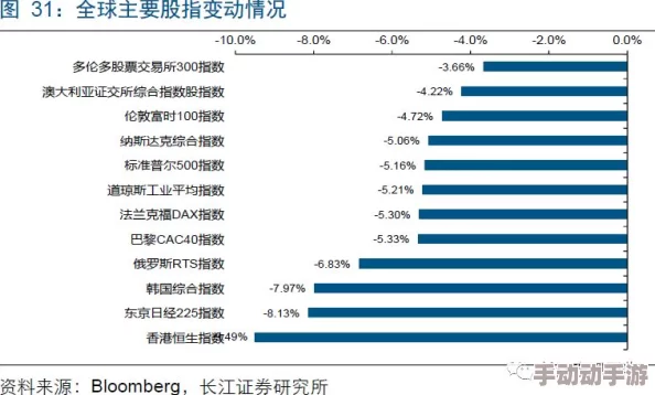 亚洲天堂最新网址网友普遍认为该网站内容丰富，更新及时，但也有用户反映部分链接失效，希望能进一步优化体验