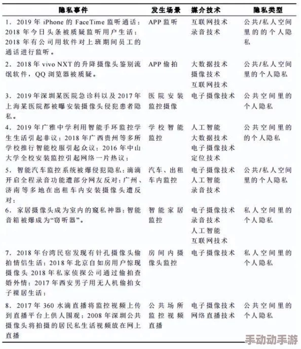 成年网站免费视频黄，内容丰富多样，满足了不同用户的需求，非常好用！