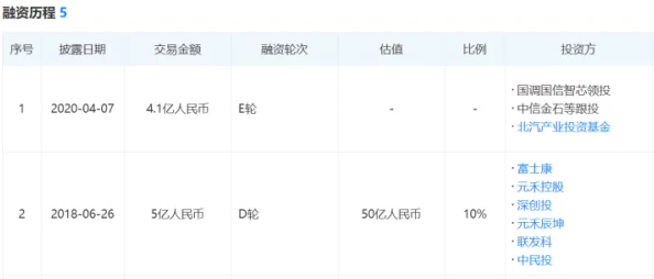 XXXXX7777：最新动态揭示了该项目在技术创新和市场拓展方面的显著进展，引发广泛关注与讨论