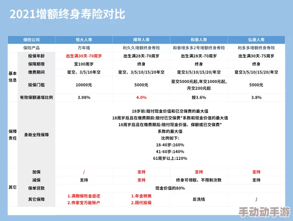 亚洲伊人久久大香线蕉下载惊爆信息：最新版本现已上线全新功能让你体验前所未有的便捷与乐趣快来下载试试吧