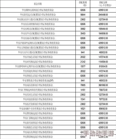 亚洲精品久久久中文字：最新动态分析，探讨其在当今数字内容市场中的影响与发展趋势