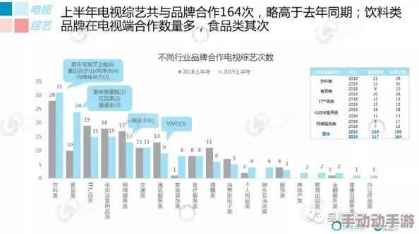 一级毛片在线视频：最新动态与行业趋势分析，探讨视频内容的多样化及其对观众的影响