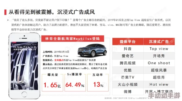 一级毛片在线视频：最新动态与行业趋势分析，探讨视频内容的多样化及其对观众的影响