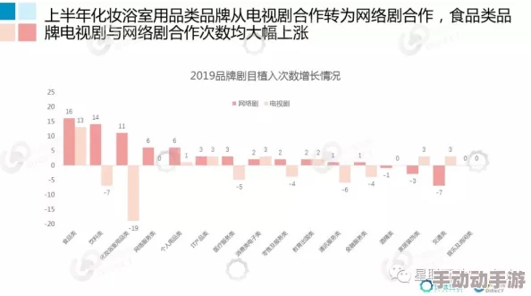 一级毛片在线视频：最新动态与行业趋势分析，探讨视频内容的多样化及其对观众的影响