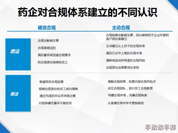 手机看片毛片：最新动态与趋势分析，探讨如何在安全合规的环境中享受高质量视频内容