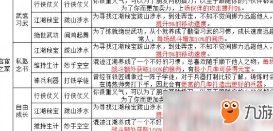 《代号江湖》深度解析：龙泉隐藏支线任务触发与完成做法详解