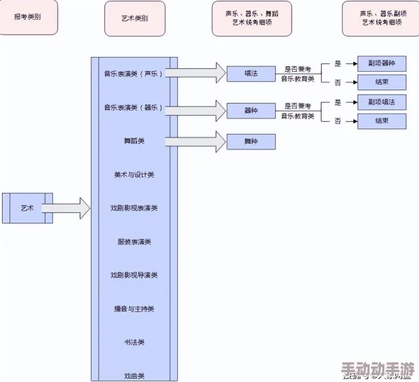 《明日之后》游戏中AWM狙击步枪的详细配方与制作指南解析