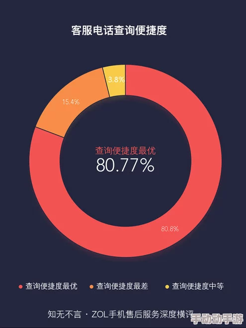 91＊网站网友普遍认为该网站内容丰富但广告较多，部分用户表示在使用过程中遇到了一些技术问题，希望能进一步优化体验