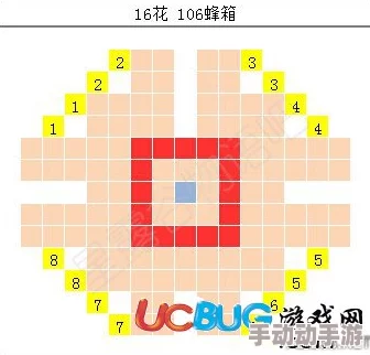 喵喵行动家园高效布局技巧全解析：一到三阶阵型步数配置一览表