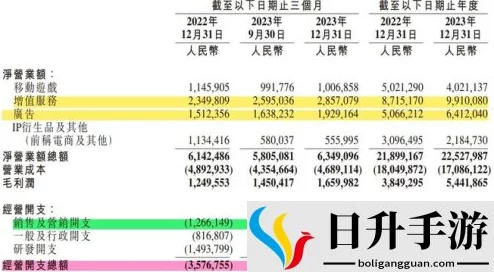 b站大全收费2023入口在哪里？新用户速来抢福利，超值内容惊喜上线！