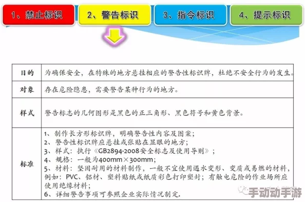 如何看毛片：这篇文章真是太实用了，分享了很多技巧和注意事项，让人受益匪浅！