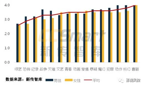 夫妇交换性2国语在线观看：最新进展与观众反响分析，探讨影片在文化背景下的影响与接受度