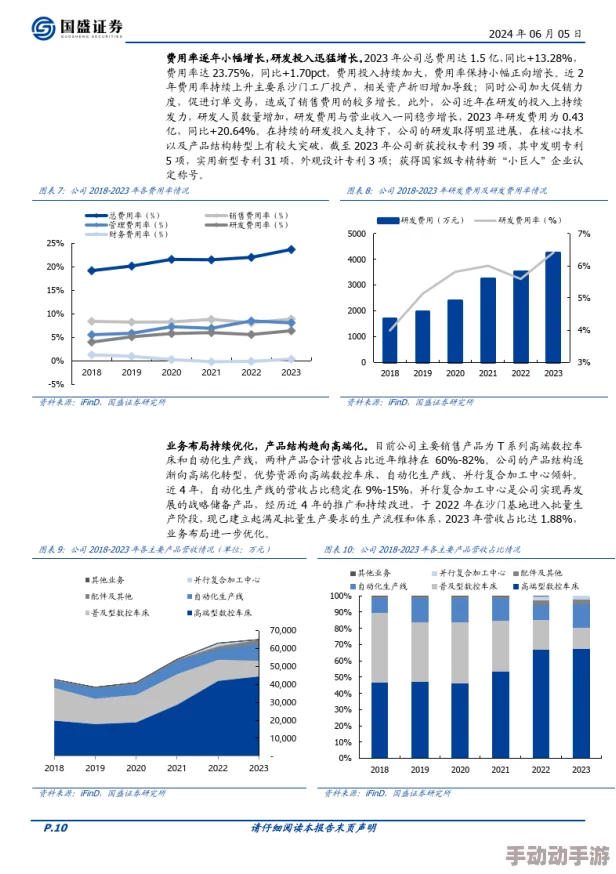 九九久久国产：最新动态揭示行业发展趋势，分析市场变化与未来机遇，引发广泛关注与讨论