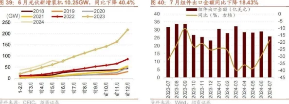 九九久久国产：最新动态揭示行业发展趋势，分析市场变化与未来机遇，引发广泛关注与讨论