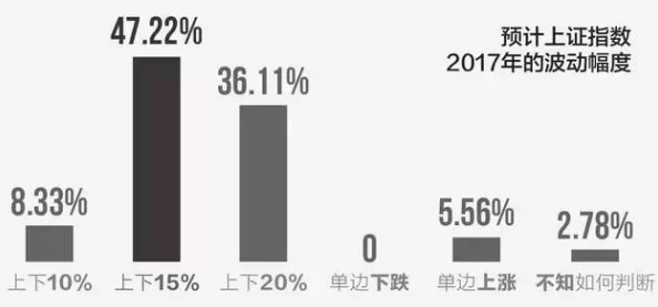 一级做a爰：最新调查揭示行业内幕，背后隐藏的真相让人震惊！