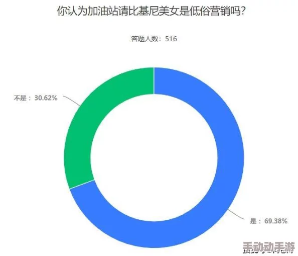 一级做a爰：最新调查揭示行业内幕，背后隐藏的真相让人震惊！