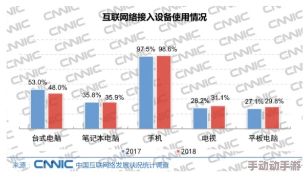 freex性hd：最新动态揭示了该平台在内容更新和用户互动方面的显著提升，吸引了更多用户关注与参与