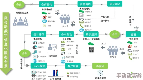 freex性hd：最新动态揭示了该平台在内容更新和用户互动方面的显著提升，吸引了更多用户关注与参与