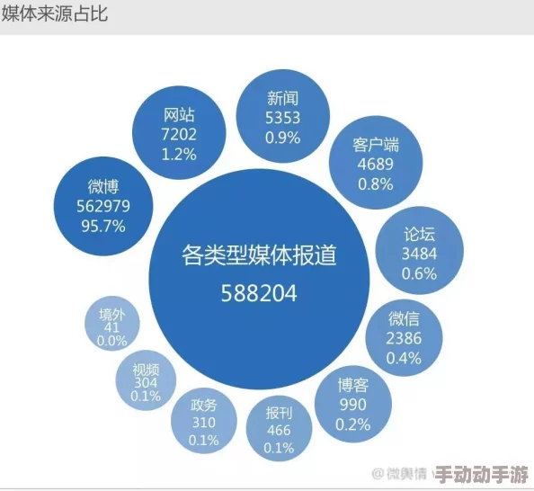 kedouwozipaiwangzhan＂引发热议：全网用户争相分享，如何在短时间内提升个人影响力！