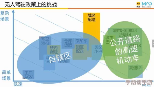 亚洲人成色777777商业模式，听起来很有创意，但具体实施效果如何呢？期待更多案例分析