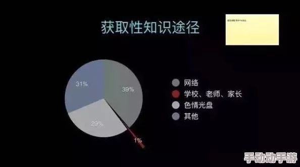 一级做性色a爰片久久毛片免费网友认为该内容涉及敏感话题，建议加强监管以保护青少年，呼吁平台自律与责任担当