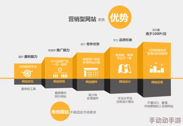 国产呦精品一区二区三区网站，内容丰富多样，满足了不同用户的需求，非常好用！