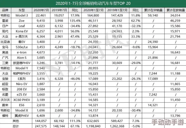 国产一线二线亚洲欧洲，真心希望能看到更多优质的国产品牌崛起！