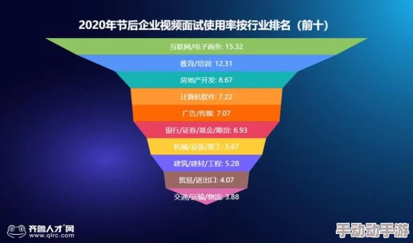 国产视频一区二区三区四区，内容丰富多样，满足了不同观众的需求，非常值得一看！