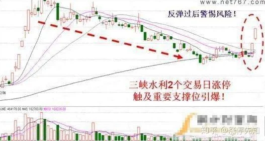 2024马云禄加强后战法选择：最新进展与策略分析，助力企业在竞争中脱颖而出