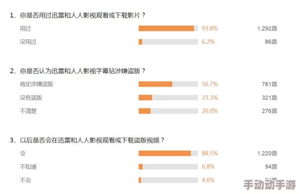 夜恋影院全部视频列表网友认为该平台提供的内容丰富多样，适合不同口味的观众，观看体验良好但需注意版权问题