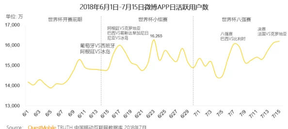 女人做受视频免费观看：最新动态显示该平台用户活跃度持续上升，吸引了更多年轻女性参与互动与分享