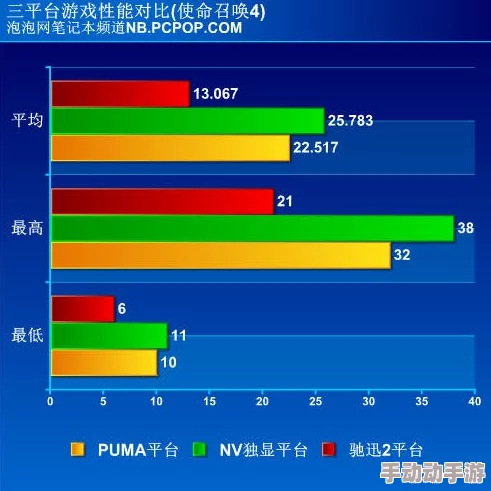 x9x9x9x9任意槽2024免费：全面解析新一代在线娱乐平台的创新与发展趋势