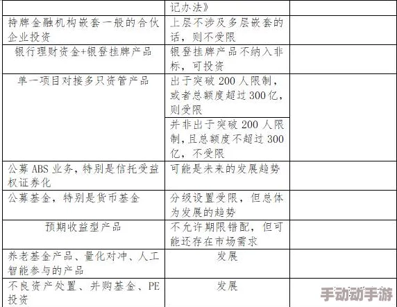 国产性高清在线观看：最新动态与发展趋势分析，探讨其在市场中的影响力及用户反馈情况