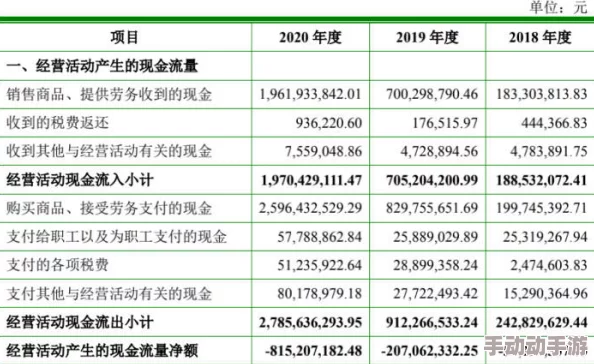 免费看黄网址，虽然吸引眼球，但安全隐患和法律风险不容忽视