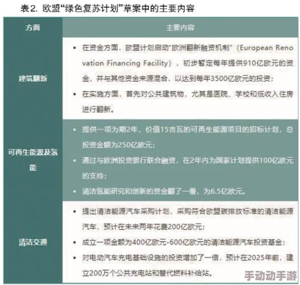 p8yit-vbcf3fed2： 研究表明新型材料在可再生能源领域的应用潜力与挑战分析